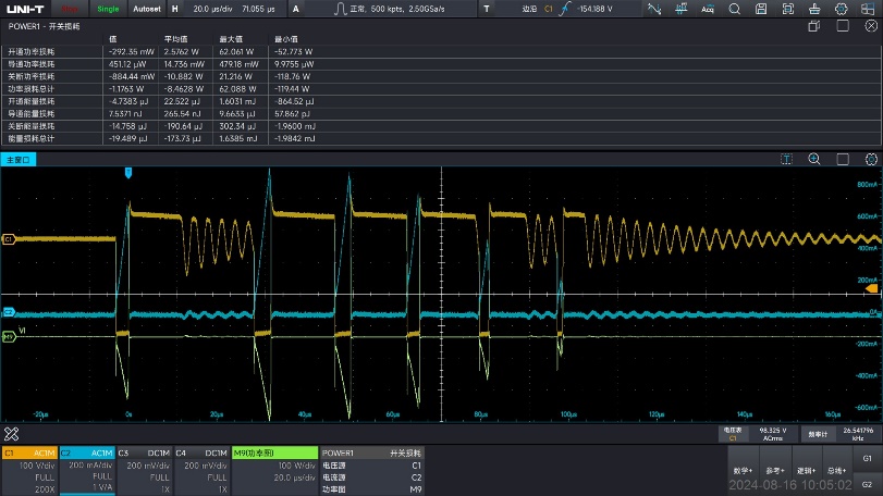 電源評估方案-電源完整性分析14+