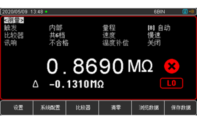 比較器功能