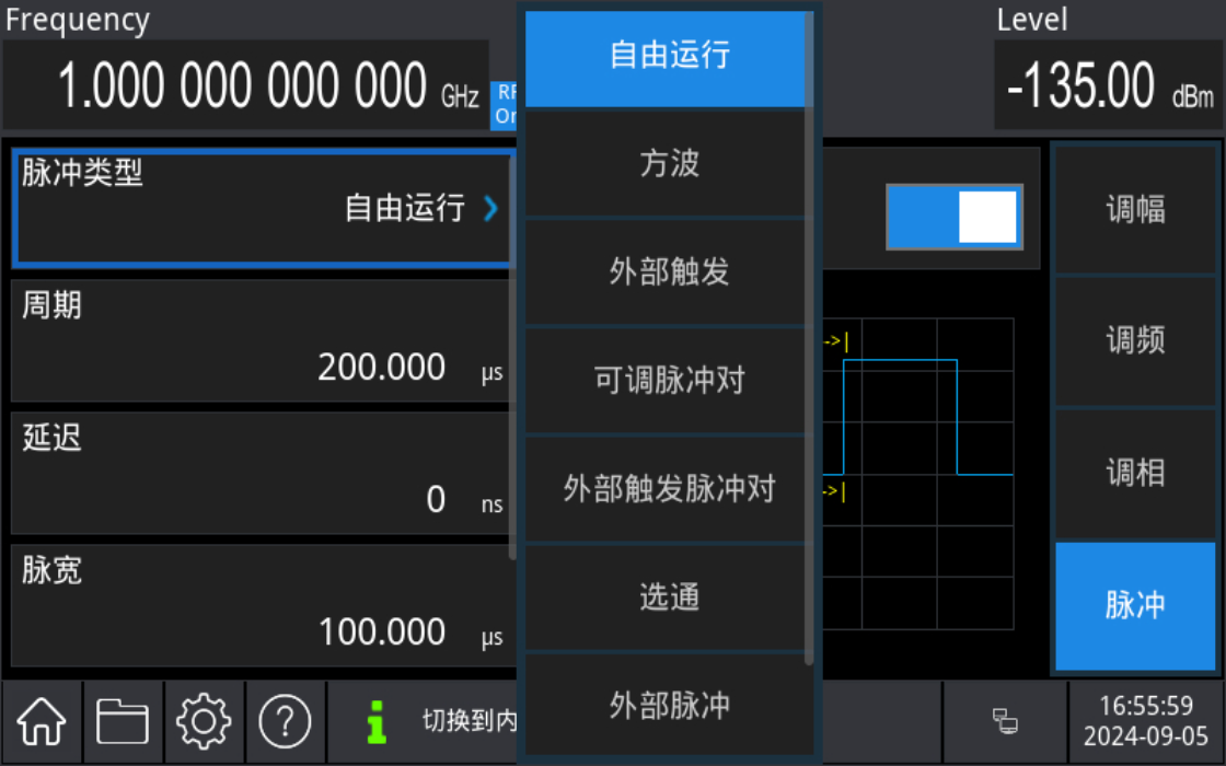 全面的調(diào)制方案