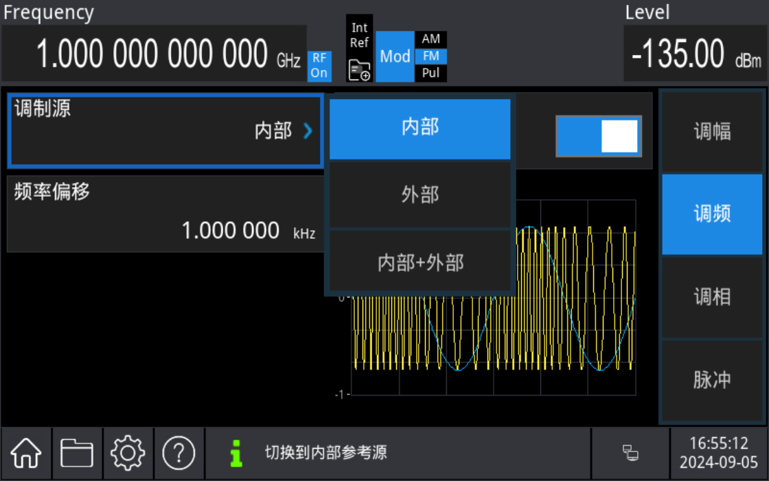 全面的調(diào)制方案
