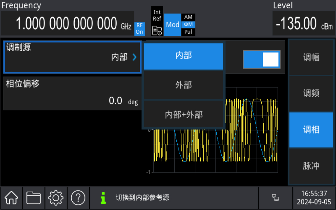 全面的調(diào)制方案