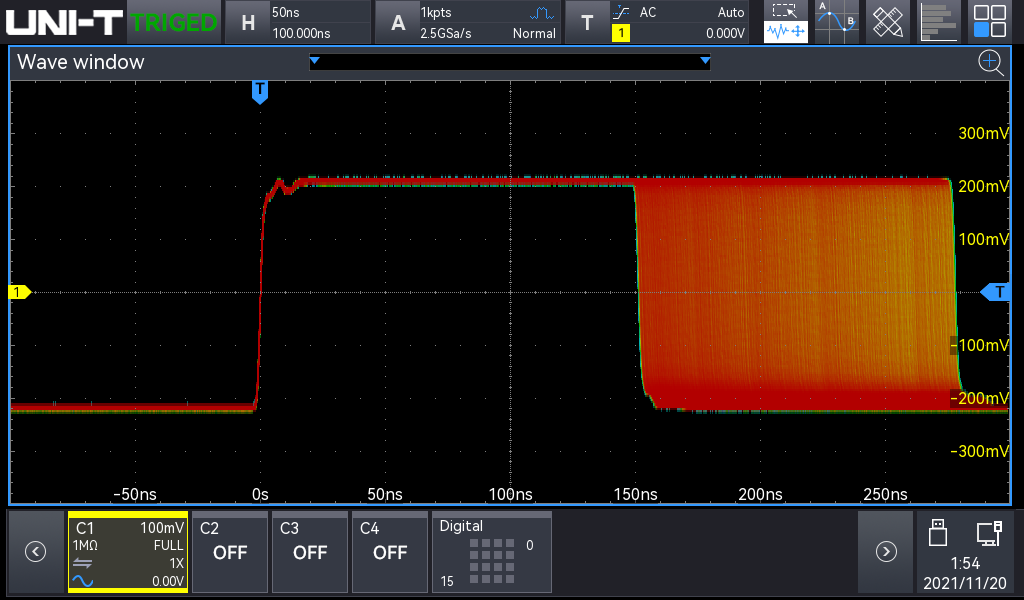 UItra Phosphor<sup>?</sup> 3.0