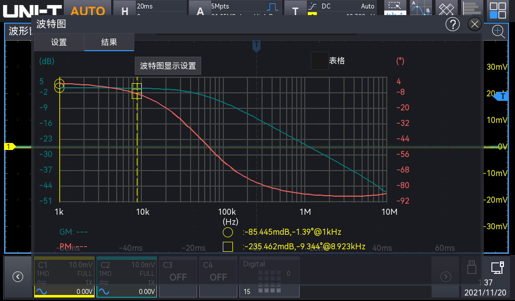波特圖 / 電源抑制比
