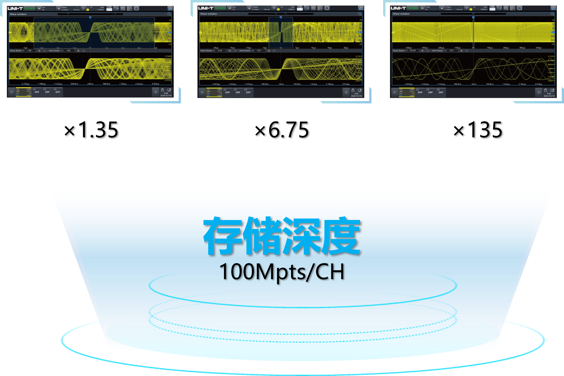無(wú)極縮放