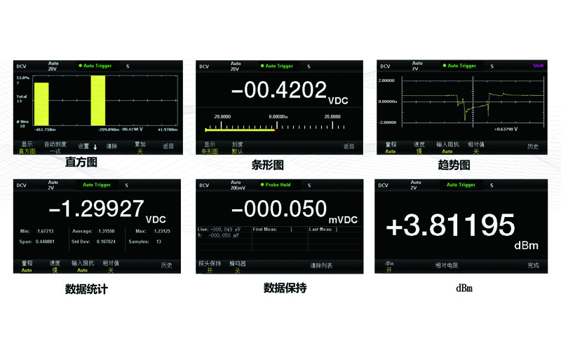 豐富的數(shù)學運算功能