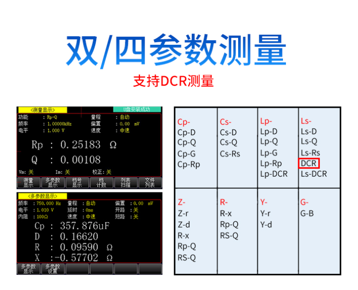 支持雙/四參數(shù)測(cè)量