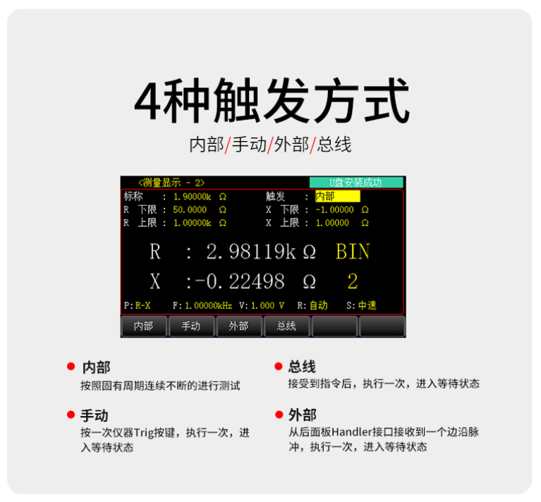 4種觸發(fā)方式