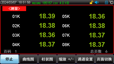 顯示功能豐富