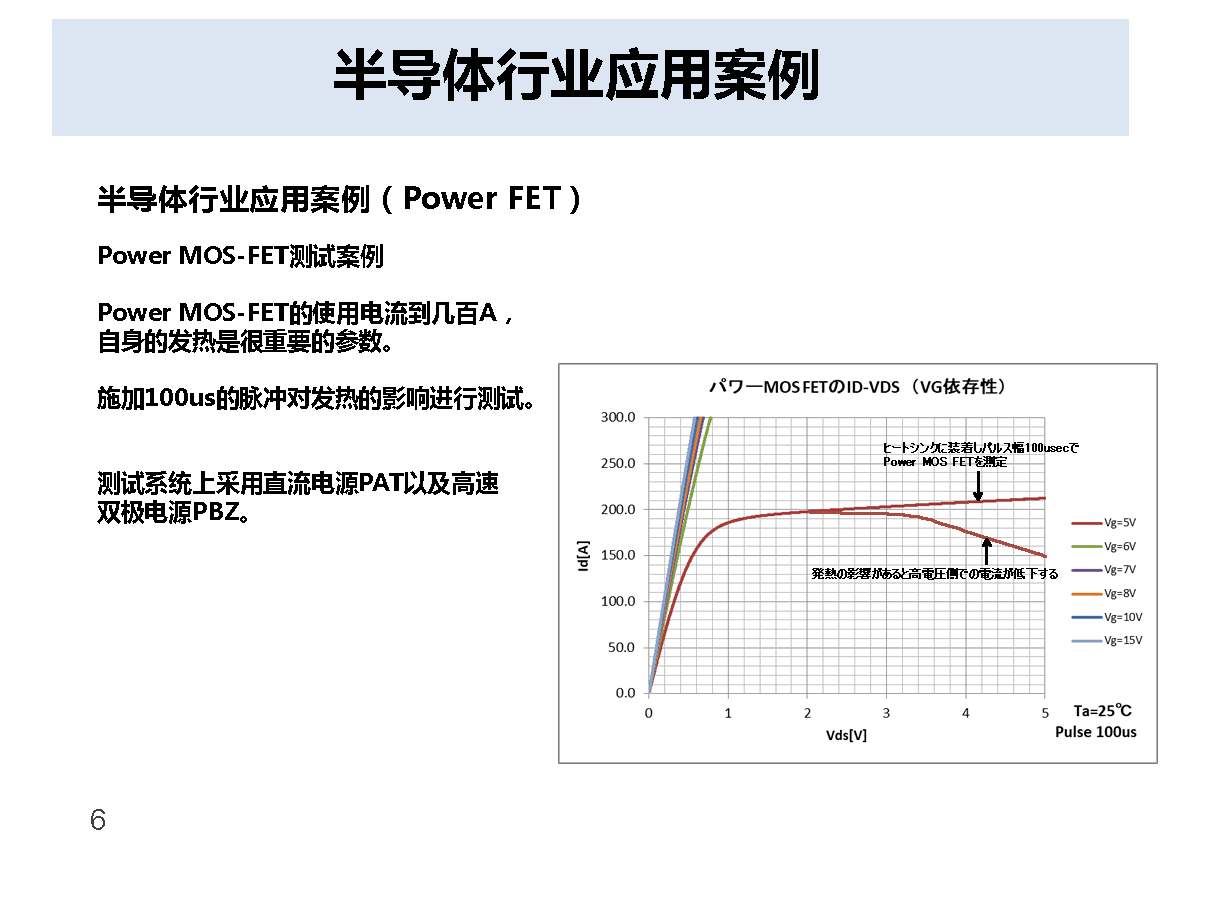 半導(dǎo)體方案_頁面_05.png